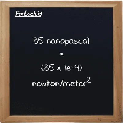 How to convert nanopascal to newton/meter<sup>2</sup>: 85 nanopascal (nPa) is equivalent to 85 times 1e-9 newton/meter<sup>2</sup> (N/m<sup>2</sup>)